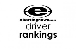EKN Driver Rankings logo