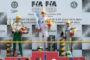 KF podium (Photo: Press.net Images)