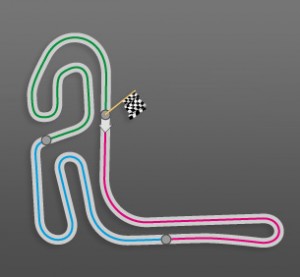 Kartodromo de Macau (Colane Karting Track)
